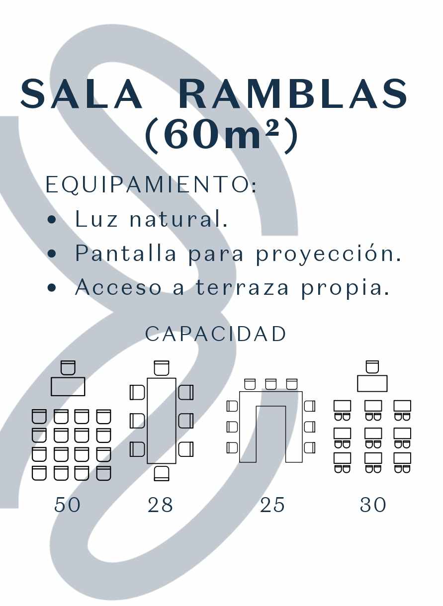 salas reuniones hotel saratoga palma de mallorca