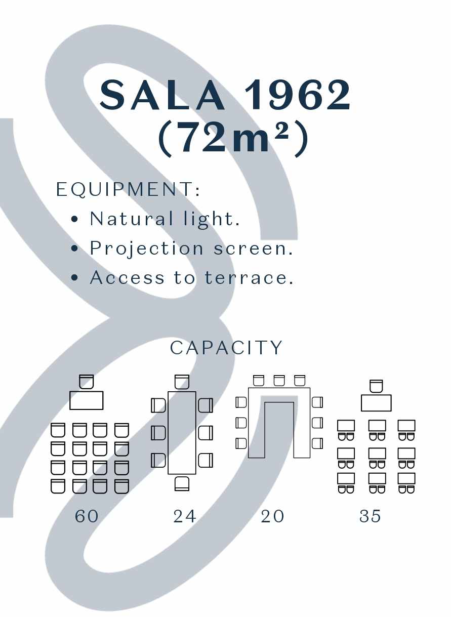 sala 1962