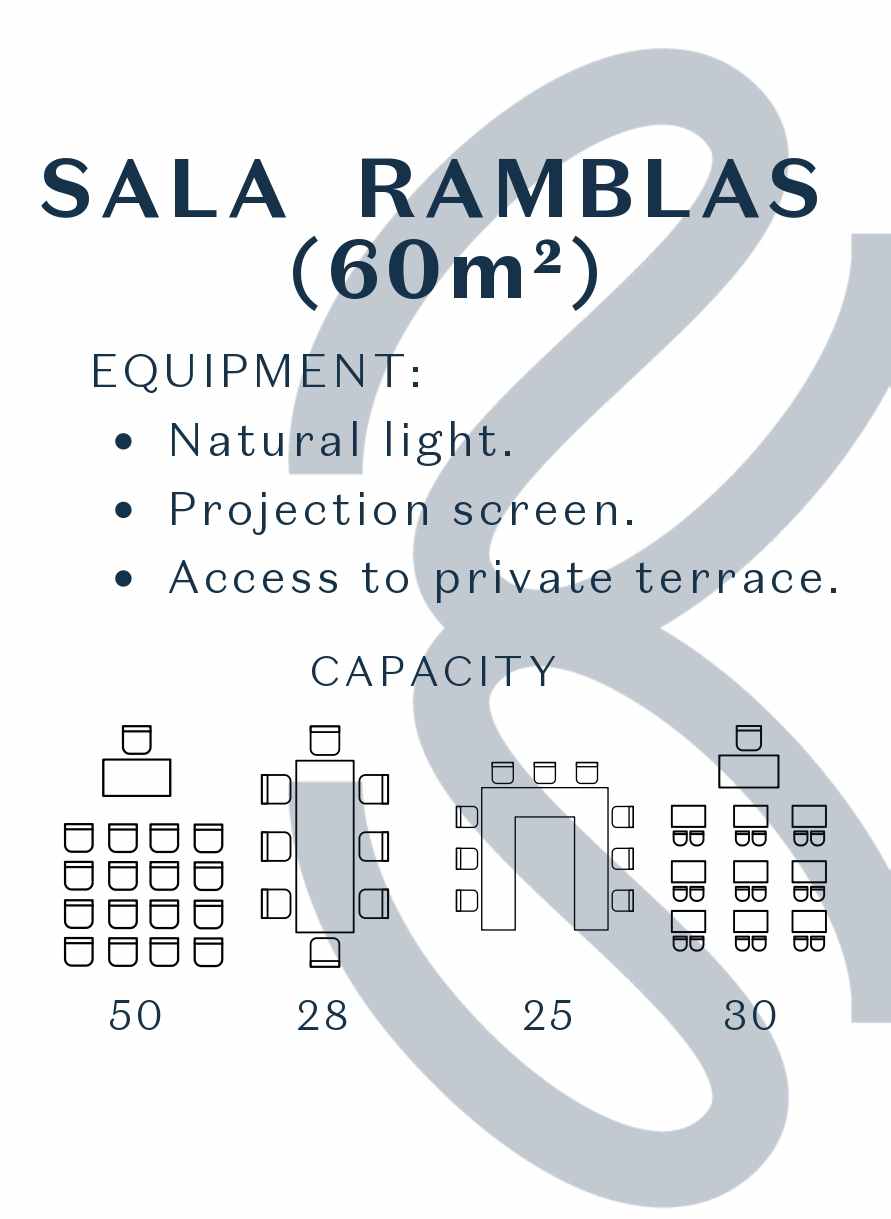salas reuniones hotel saratoga palma de mallorca